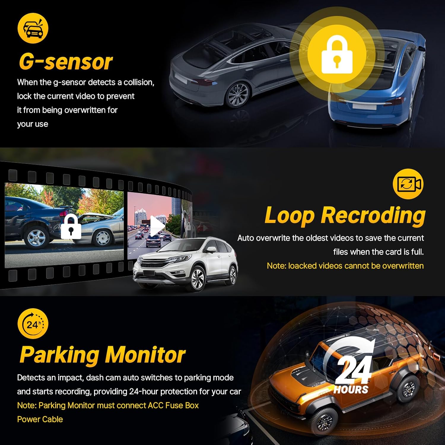 Front 4K +Rear 1080P Dash Cam for Honda CRV 2023 2024 2025 2026 Sport Touring EX EX-L Hybrid (Gen6), Dual Dashcam for CR-V, OEM Look, WiFi & APP, G-Sensor, Parking Monitor, 128GB Card-Black