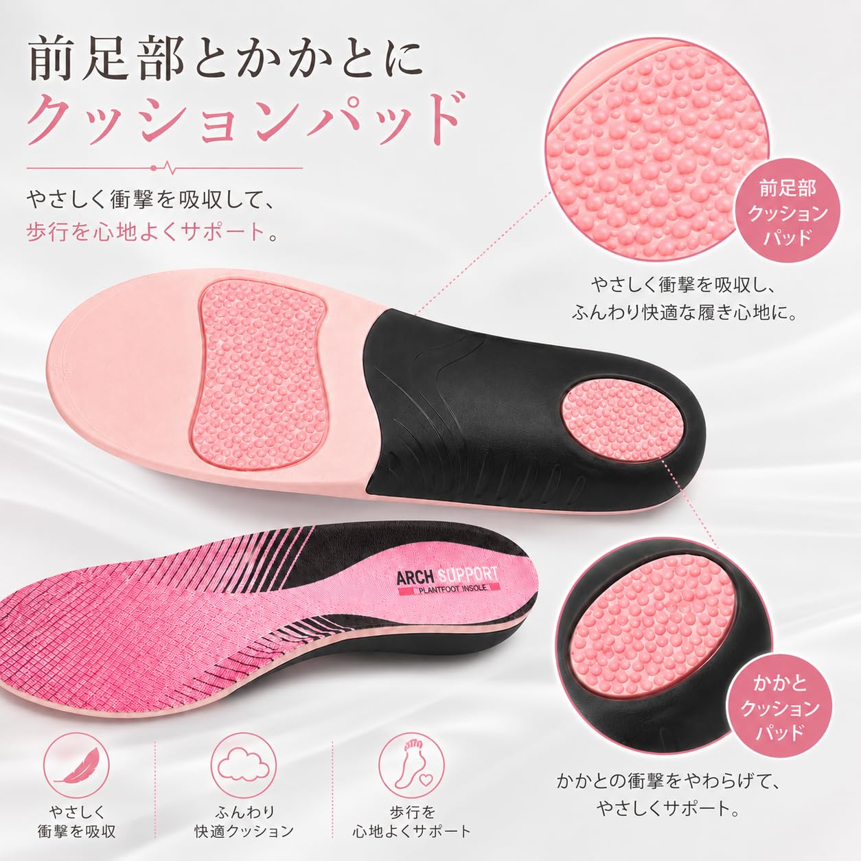 Amazon.co.jp: インソール 中敷き 1足 アーチサポート 土踏まず 衝撃