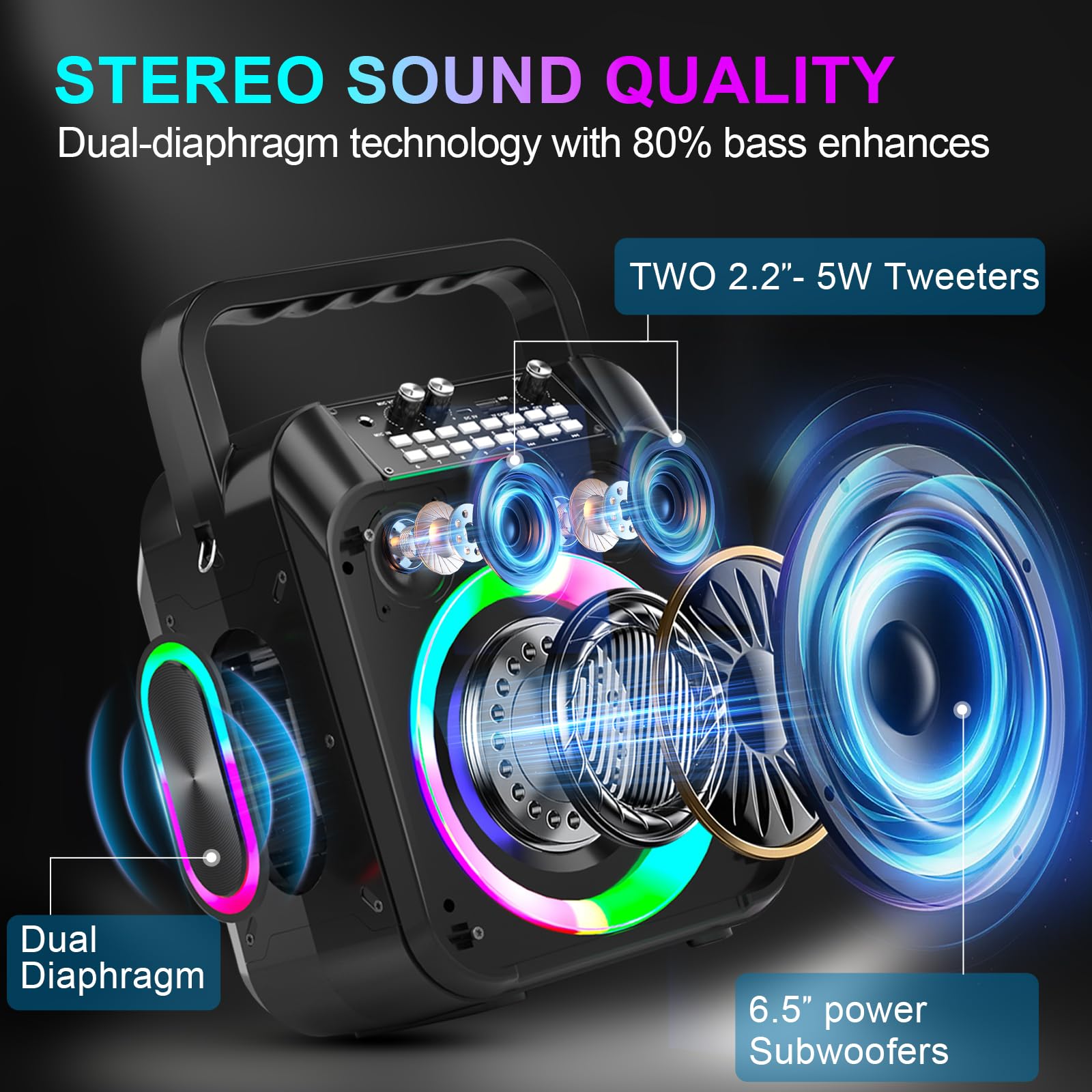 Macchina Karaoke, Altoparlante Bluetooth Portatile con 2 Microfoni Wireless, Batteria 6000mAh 8H Riproduzione,Stereo TWS,Luci RGB,Sistema PA Dual Bass Boost per Adulti,Bambini,Feste,Canto,DJ