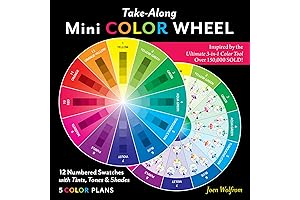 Essential Color Card Deck: Take-Along Mini Color Wheel with 12 Swatches and 5 Color Plans