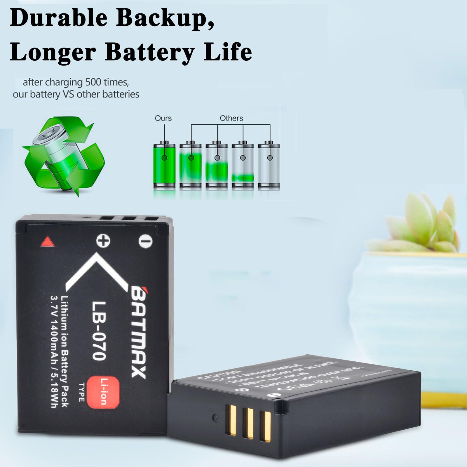 Amazon.com: Batmax 2X LB-070 Battery + Quick LCD Charger for Kodak