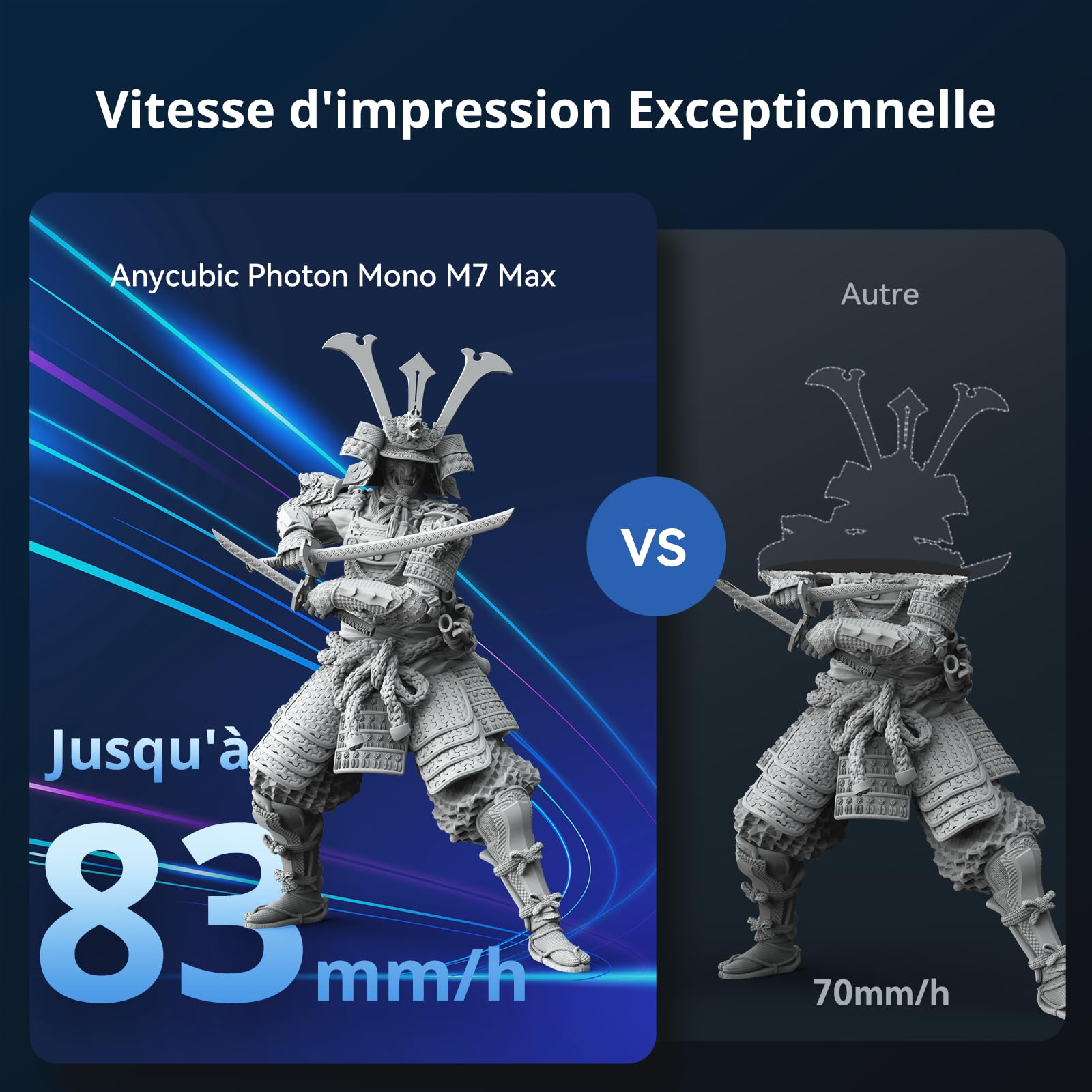 ANYCUBIC Photon Mono M7 Max Imprimante 3D Résine, 13,6'' 7K Grande Imprimante Résine avec Conception du Couvercle à Rabat Impression Assistée par Ordinateur, Taille d'impression 298 x 164 x 300mm