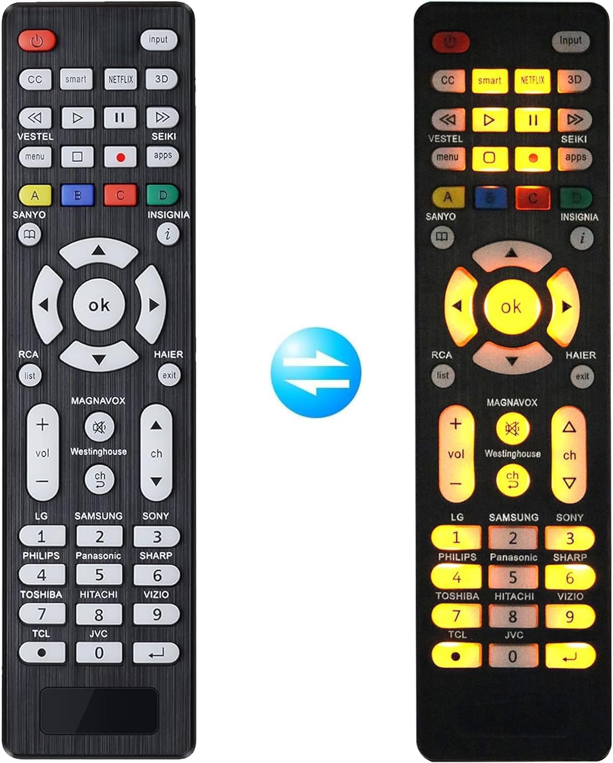 FOXRMT Universal-Fernbedienung für Fernseher, Universalfernbedienung TV für LG/Samsung/Sony/Toshiba/Sharp/Hitachi/TCL/Sanyo/Philips/Panasonic Smart TV mit Hintergrundbeleuchtung