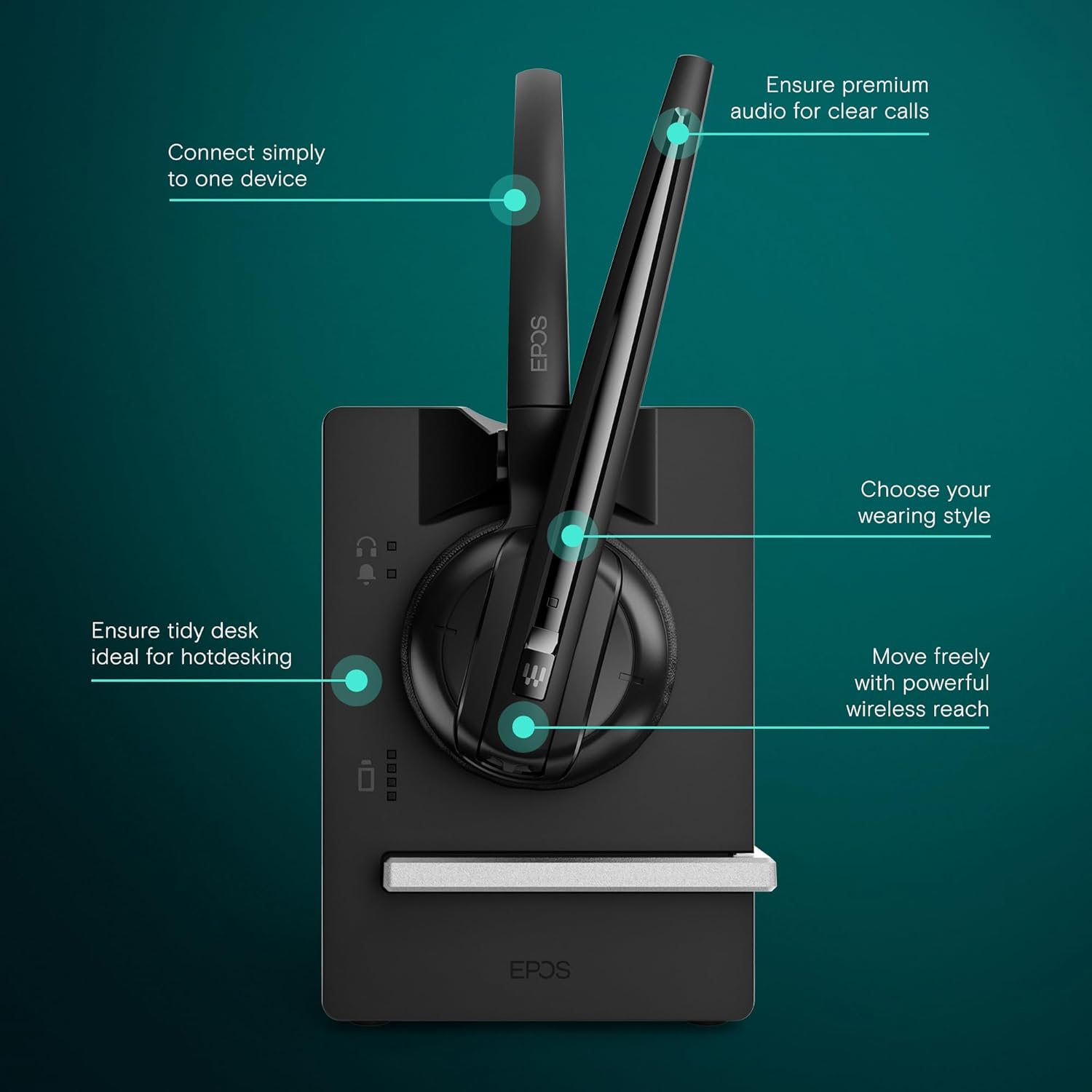 EPOS Impact D 10 Phone II - Wireless DECT Mono Ear Convertible Headset for Connection to a Desk Phone, Black