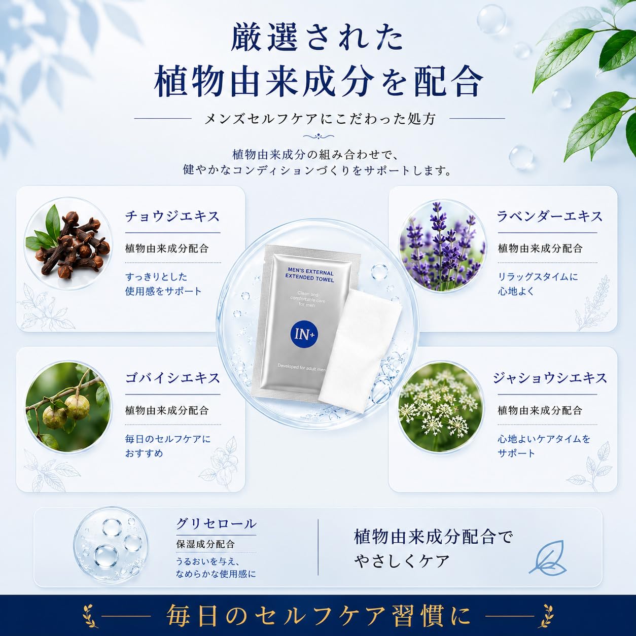 Amazon.co.jp: 遅延用ウェットティッシュ 男性用 パートナーとの時間を