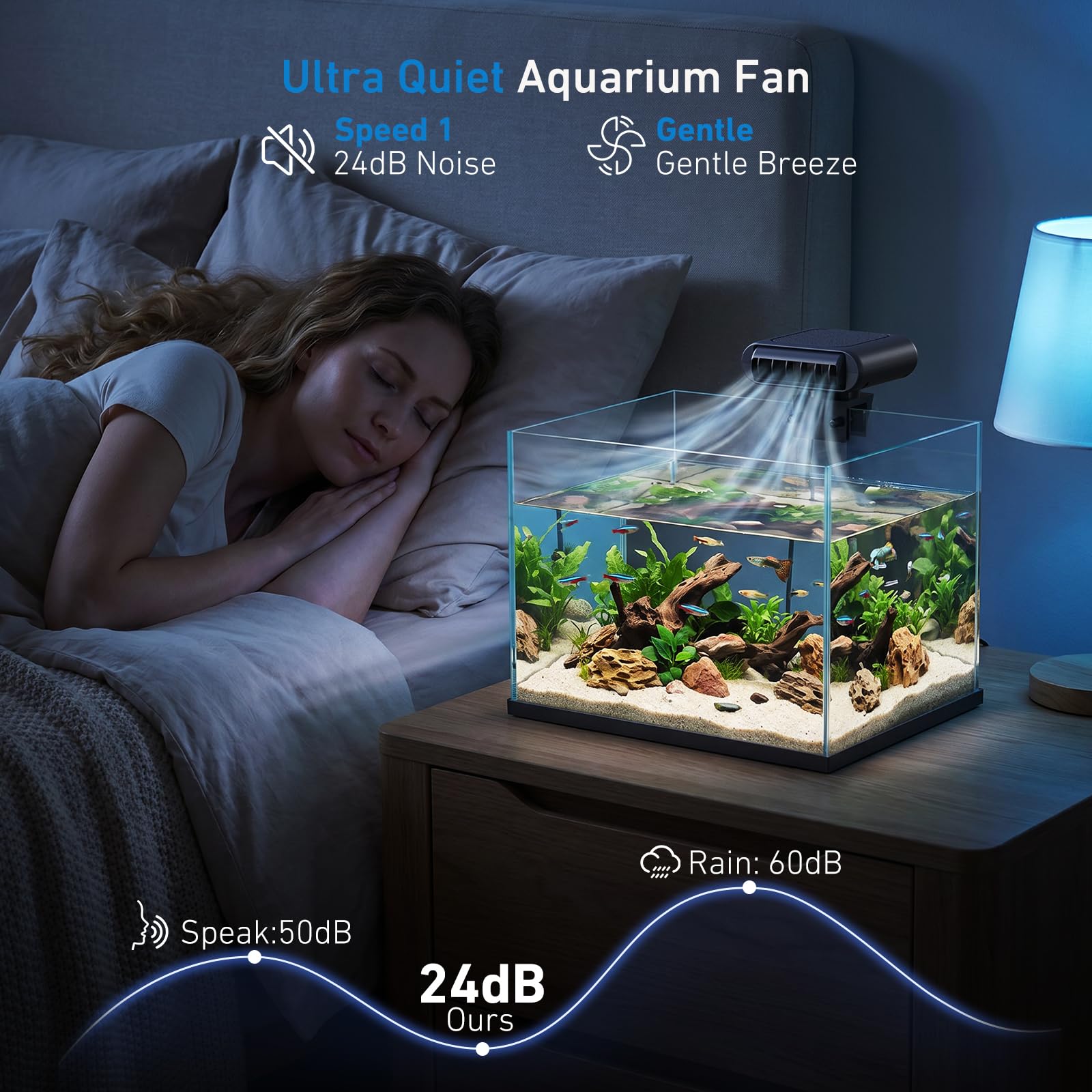 PAIZOO Mini ventilateur de refroidissement pour aquarium ultra silencieux avec 3 modes de vitesse, adapté pour les petits aquariums de bureau, axolotl, poissons rouges, aquariums de poissons-clown