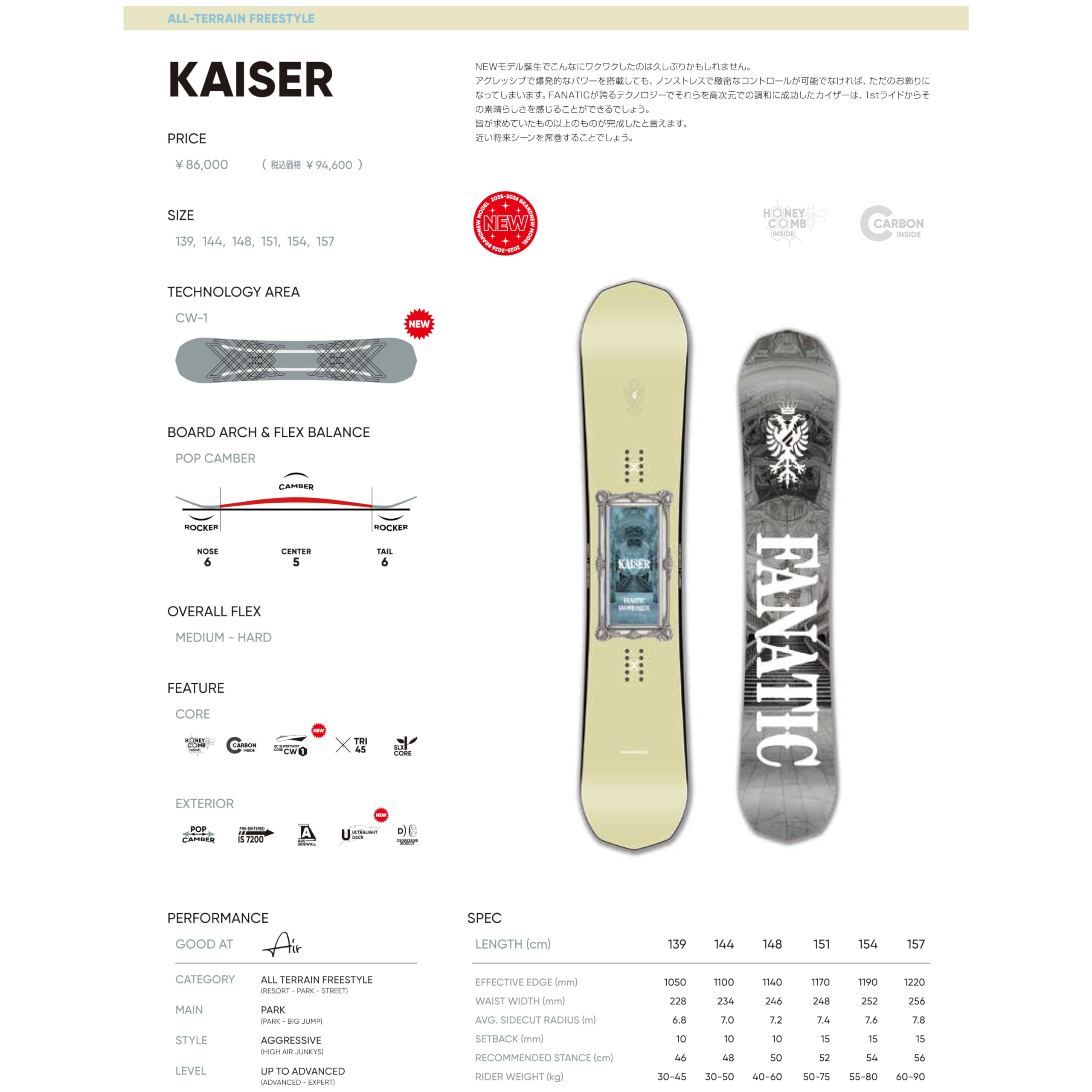 Amazon | 25-26 FANATIC KAISER ファナティック カイザー ハニカム