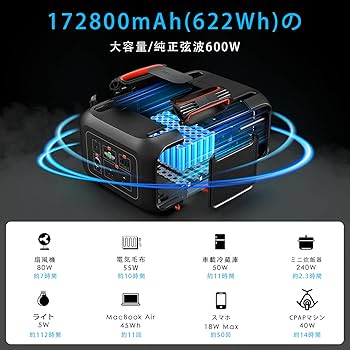 MILIN ポータブル電源 MLPS002 純正弦波 260W 訳アリ MILIN ポータブル電源 MLPS002 純正弦波 260W 訳アリ