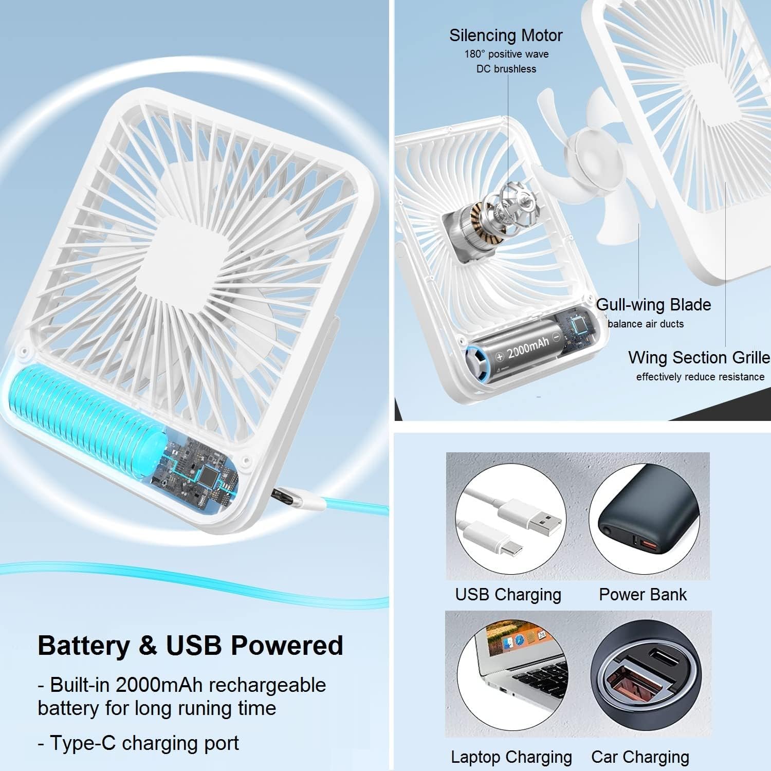 ZUMAHA Ventilatore Portatile Mini Ventilatore Regolabile a 5 velocità, Ventilatore da Tavolo inclinabile a 180°, Ventilatore Personale Portatile a Batteria Ricaricabile USB con Display a LED Multiuso