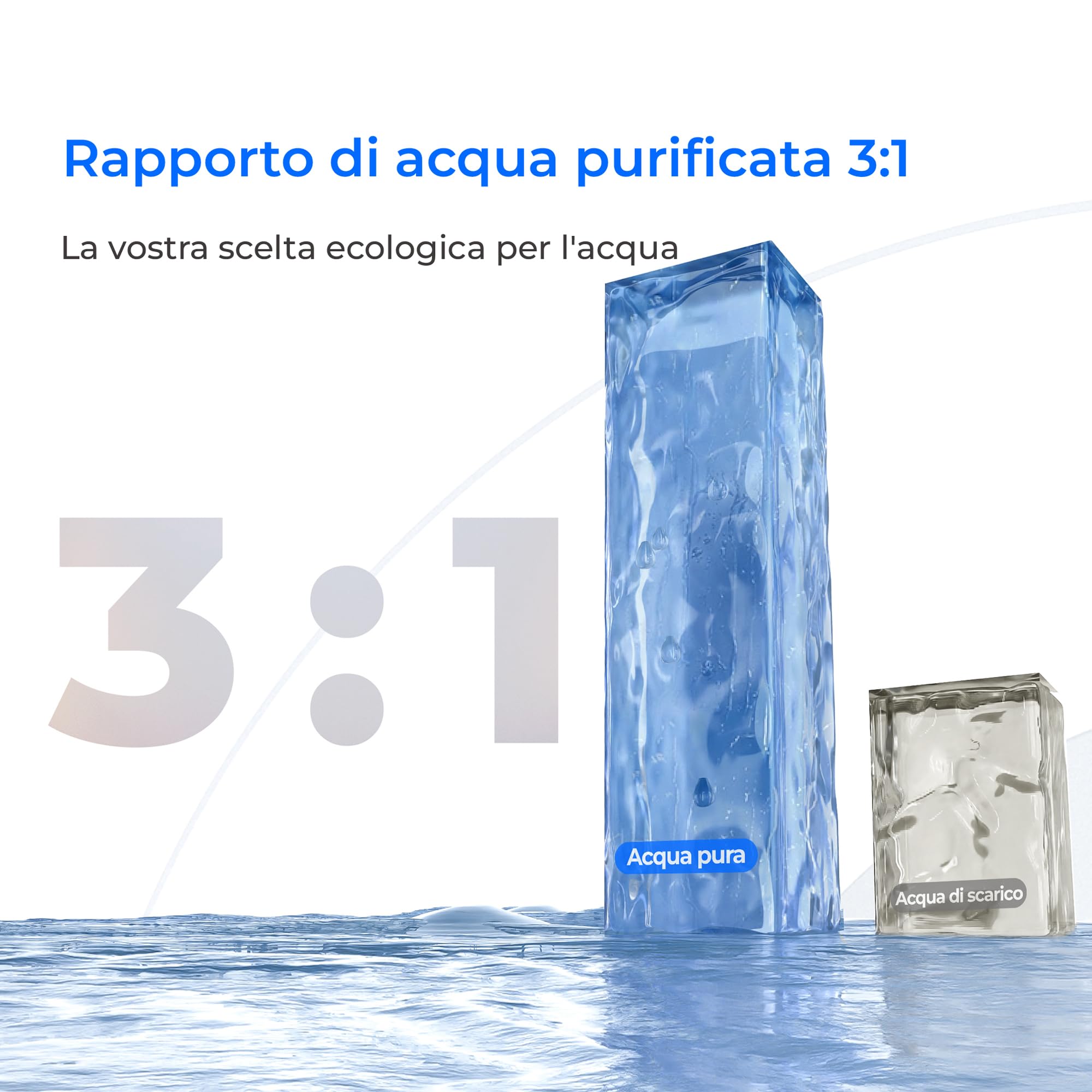 Waterdrop X12 Minerale Alcalino pH+ Osmosi Inversa Sistema, NSF/ANSI 58&372 Certificato, 1200 GPD a Flusso Rapido, Filtrazione a 11 Stadi, 3:1 da Puro a Scarico, Senza BPA