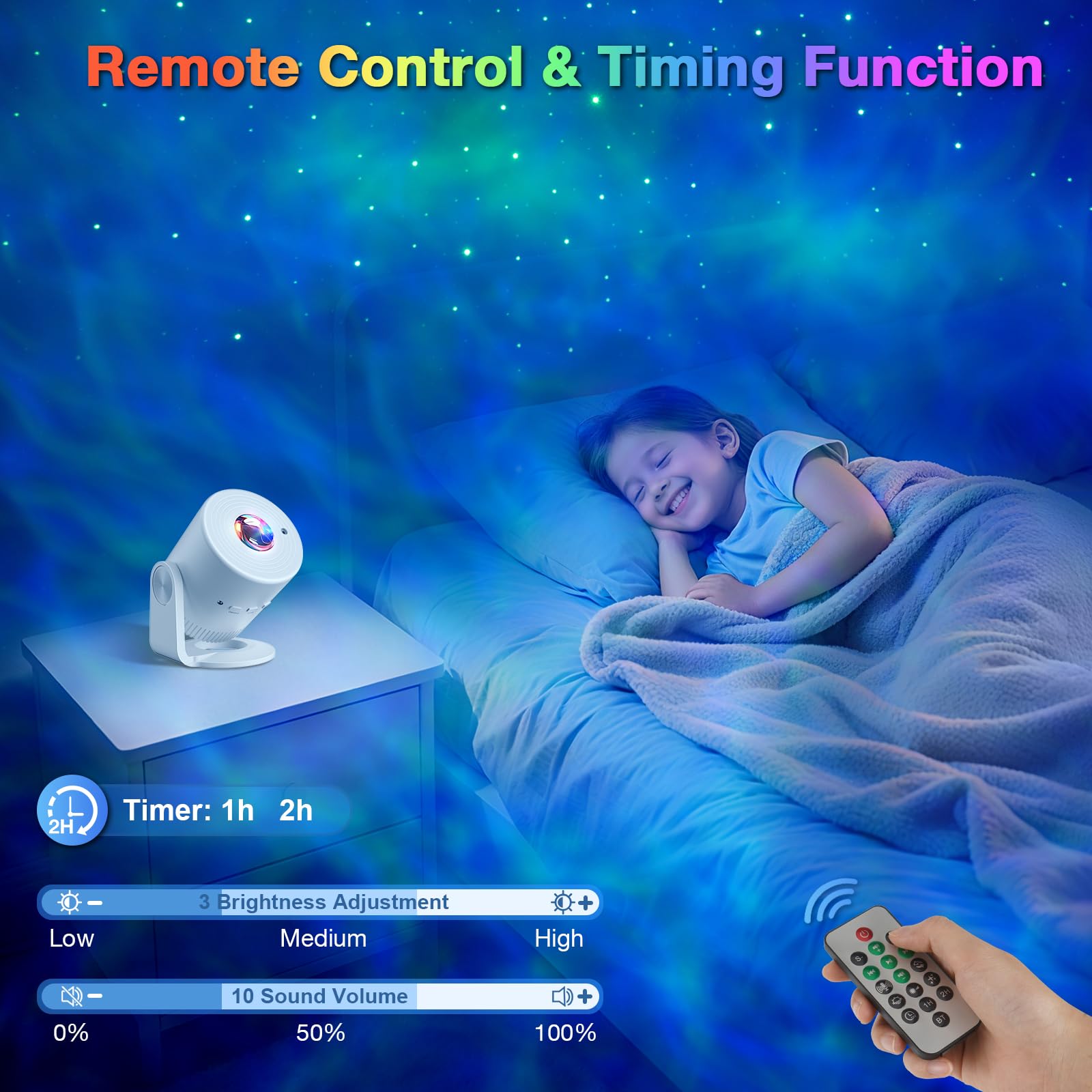Proyector de Galaxias y Estrellas Real, Proyector Estrellas Techo con Control Remoto, 33 Modo Proyector Estrellas Función de Tiempo Rotación 180 °Luz Nocturna Regalo para Niños y Adultos