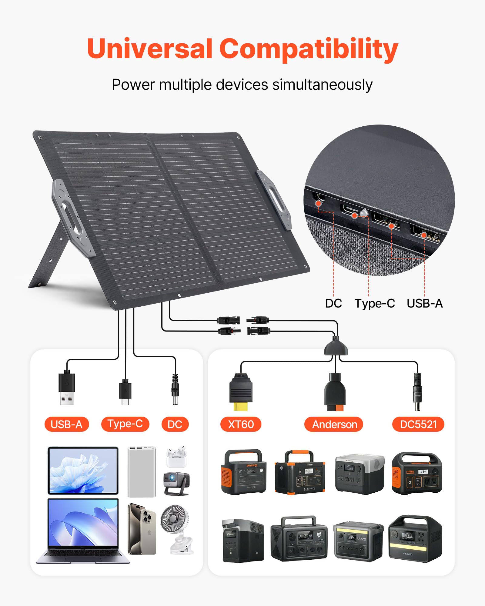 VEVOR Składany panel słoneczny 100 W, przenośny monokrystaliczny panel fotowoltaiczny z wyjściem MC4, porty USB-A, typ C, IP65 wodoodporny do elektrowni, na kemping, wędrówki