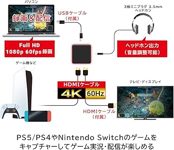 Amazon.co.jp: ロジテック 4K HDMI キャプチャーボード ビデオ