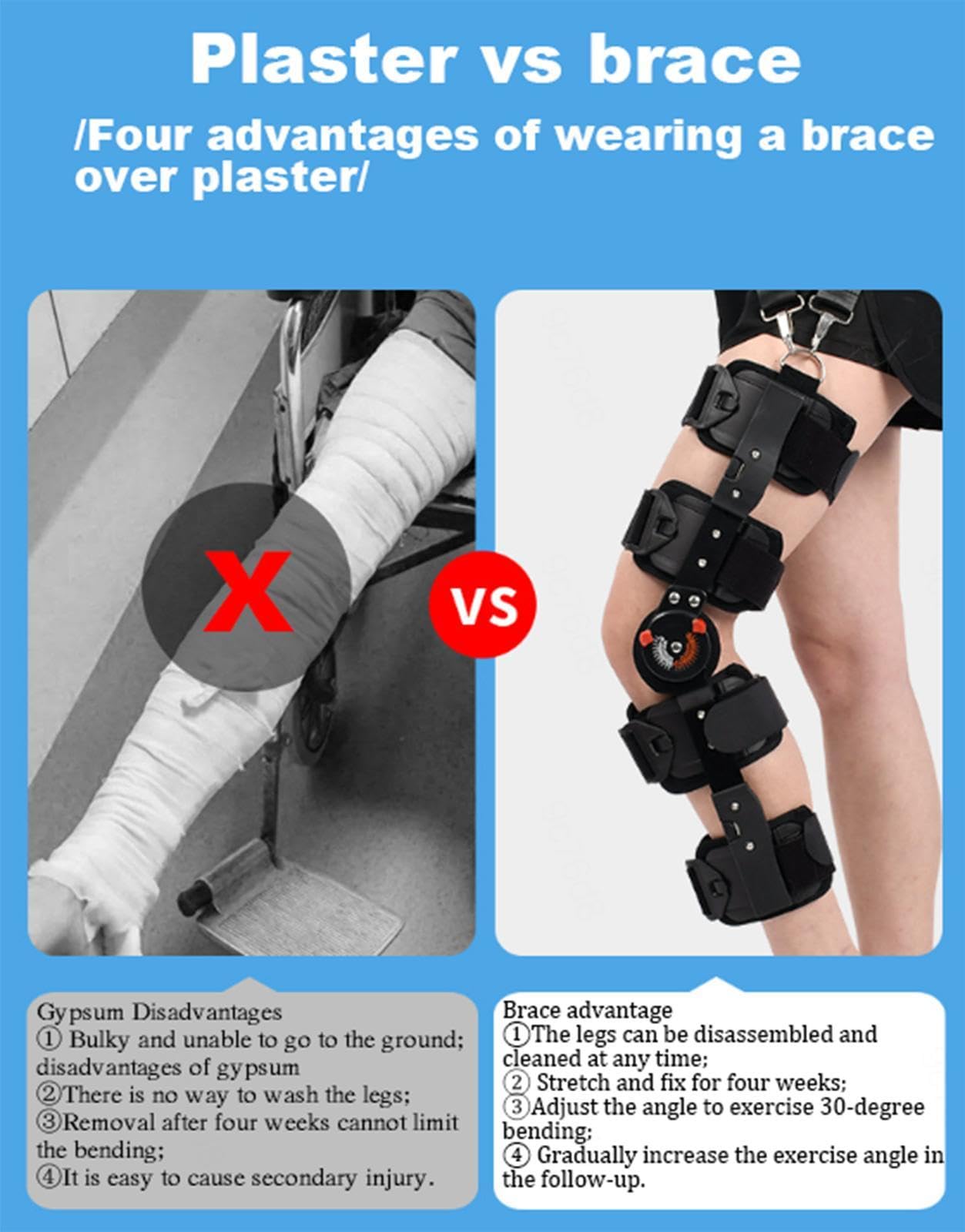 Rodillera Ajustable con Bisagras para Lesiones de ACL, MCL y PCL, Inmovilizador de Rodilla con Estabilizadores Laterales, Rodillera Ortopédica de Bloqueo Rotuliano para Hombres y Mujeres