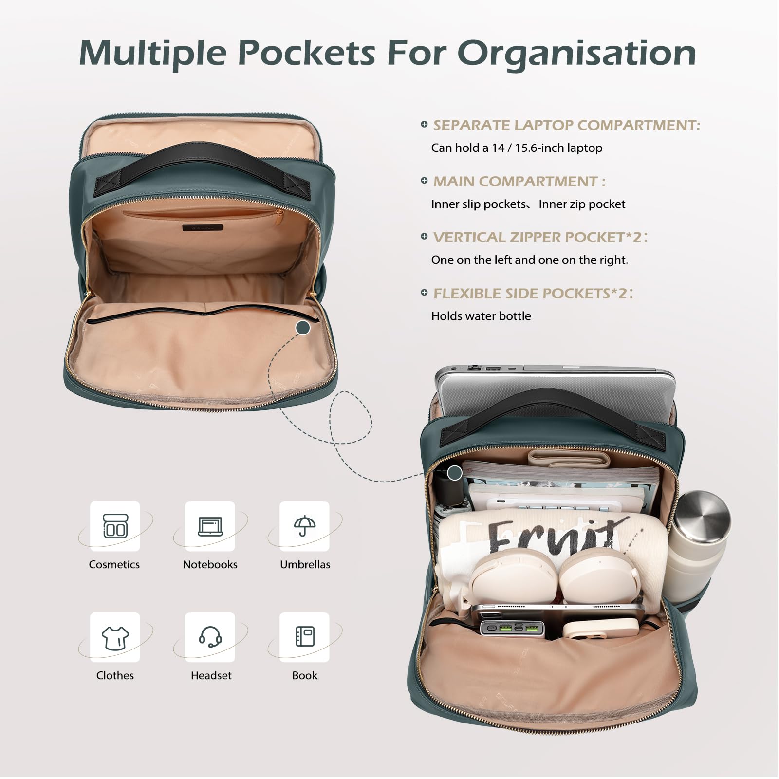 Sac à Dos Ordinateur Portable 15,6 Pouces Voyage Travail École Vert Foncé