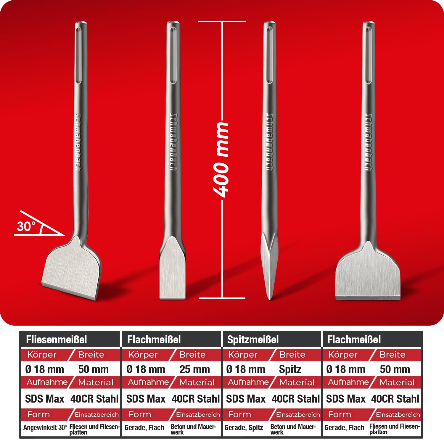 SCHWABENBACH® SDS Max Meißel 400mm 4tlg. - Fliesenmeißel 50 mm Abgewinkelt + Flachmeißel 25mm + 50mm + Spitzmeißel - Meißel Set kompatibel mit Bosch Hilti Bohrhammer