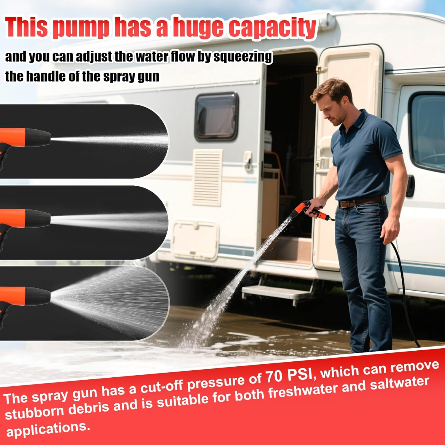 12V Washdown Pump Kit with 7.5 GPM & 80 PSI,RV Fresh Water Pump,Five Chamber Self-Priming Diaphragm Pump with Heavy Duty Pressure Switch,Nozzle & Filter – Ideal for Boats, RVs, Yachts & Campers