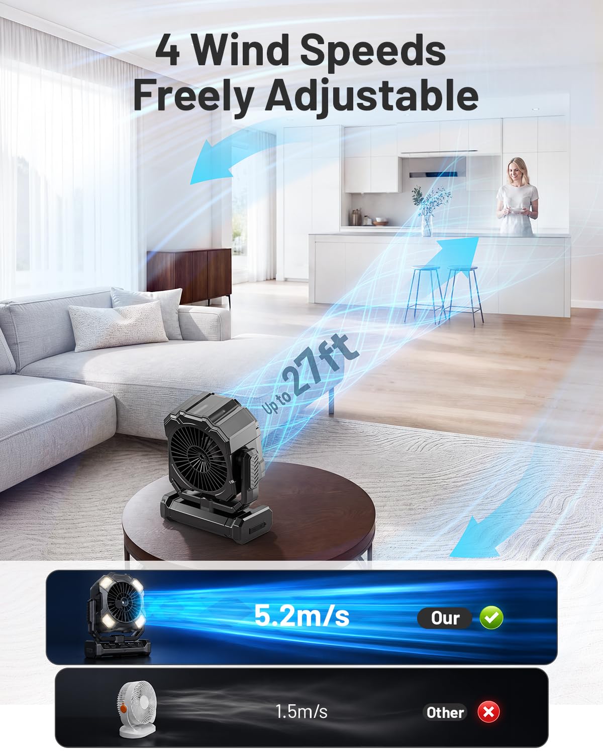 BLBS Ventilador de nebulización portátil de 24000 mAh con control remoto de 8 m, 4 velocidades de viento, capacidad de agua de 300 ml, 3 modos de iluminación, ideal para camping, uso al aire libre e