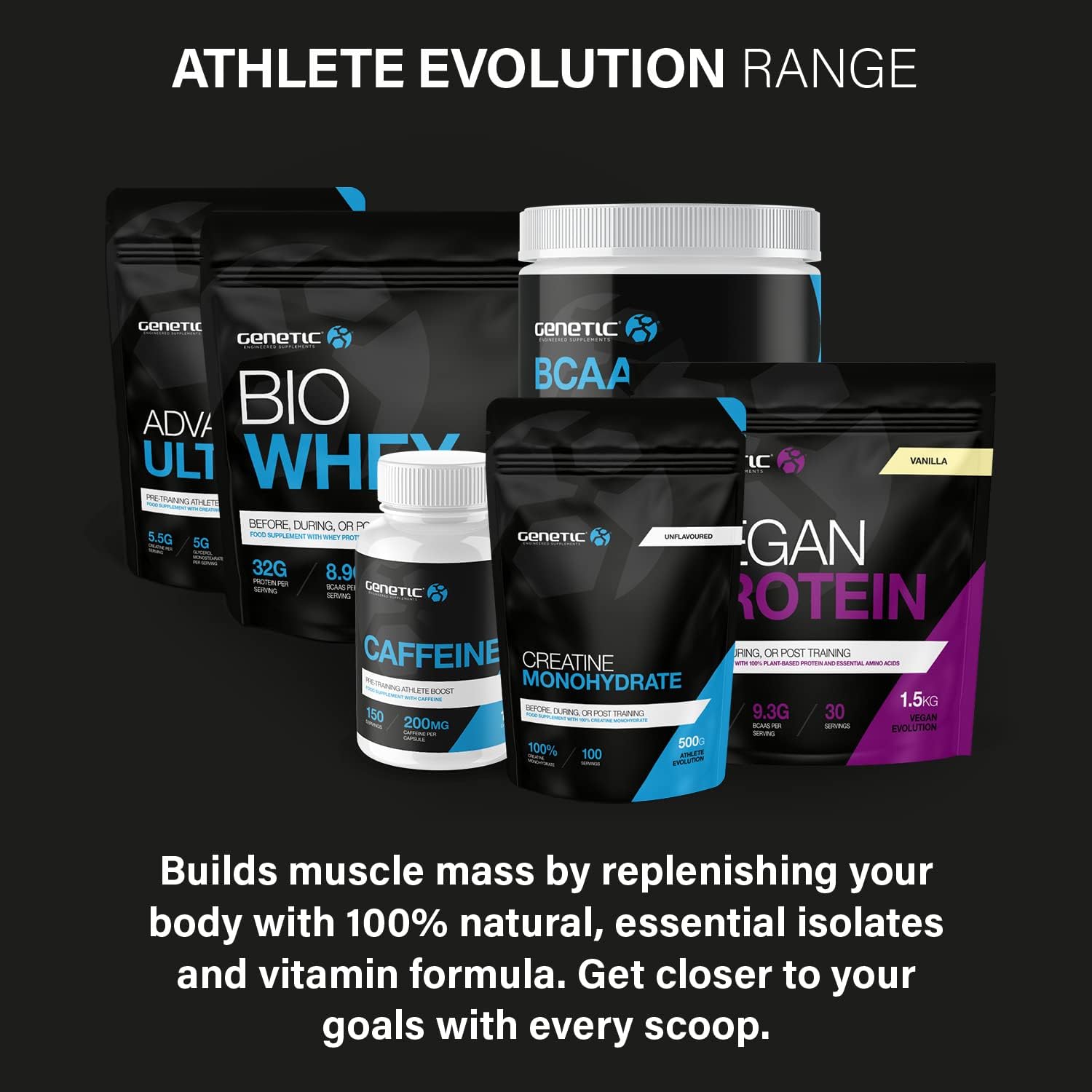 Genetic Supplements - BCAA’s & B6 - BCAA Amino Acid Supplement - BCAA Capsules - 250 Capsules - Image 5