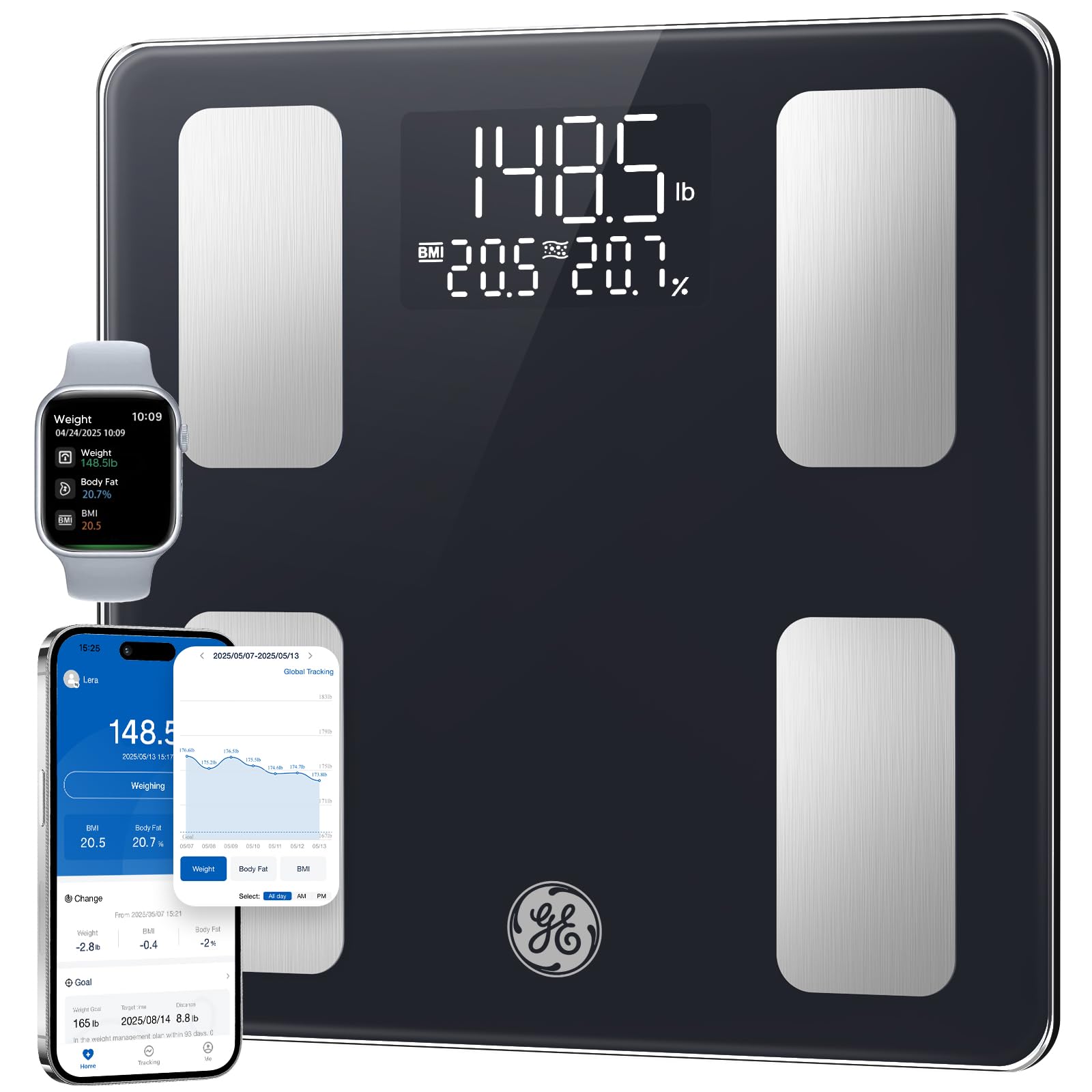 GE Smart Scale