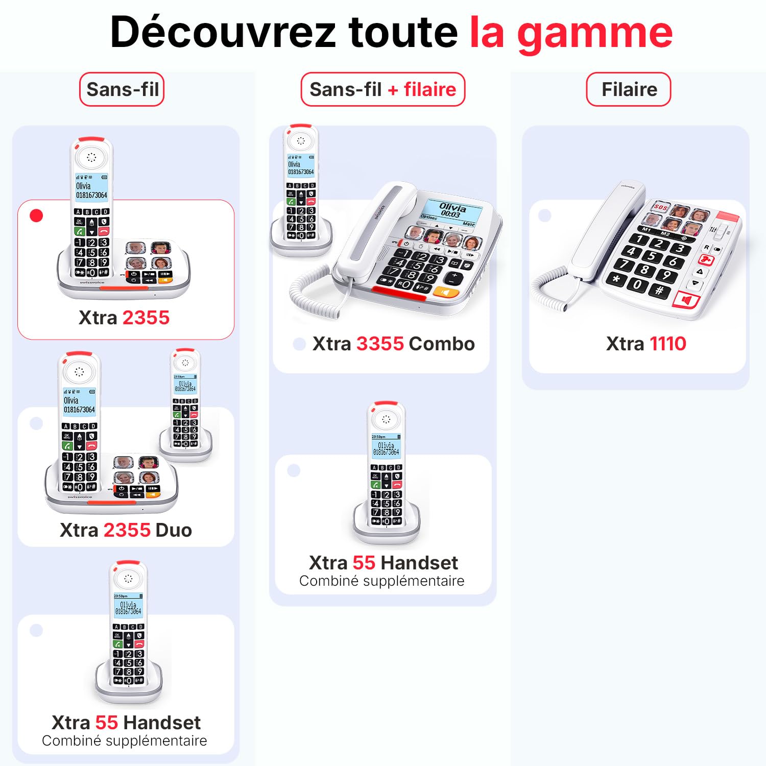 SWISSVOICE Xtra 2355 Téléphone Fixe Sans Fil DECT Larges Touches Répondeur Blanc