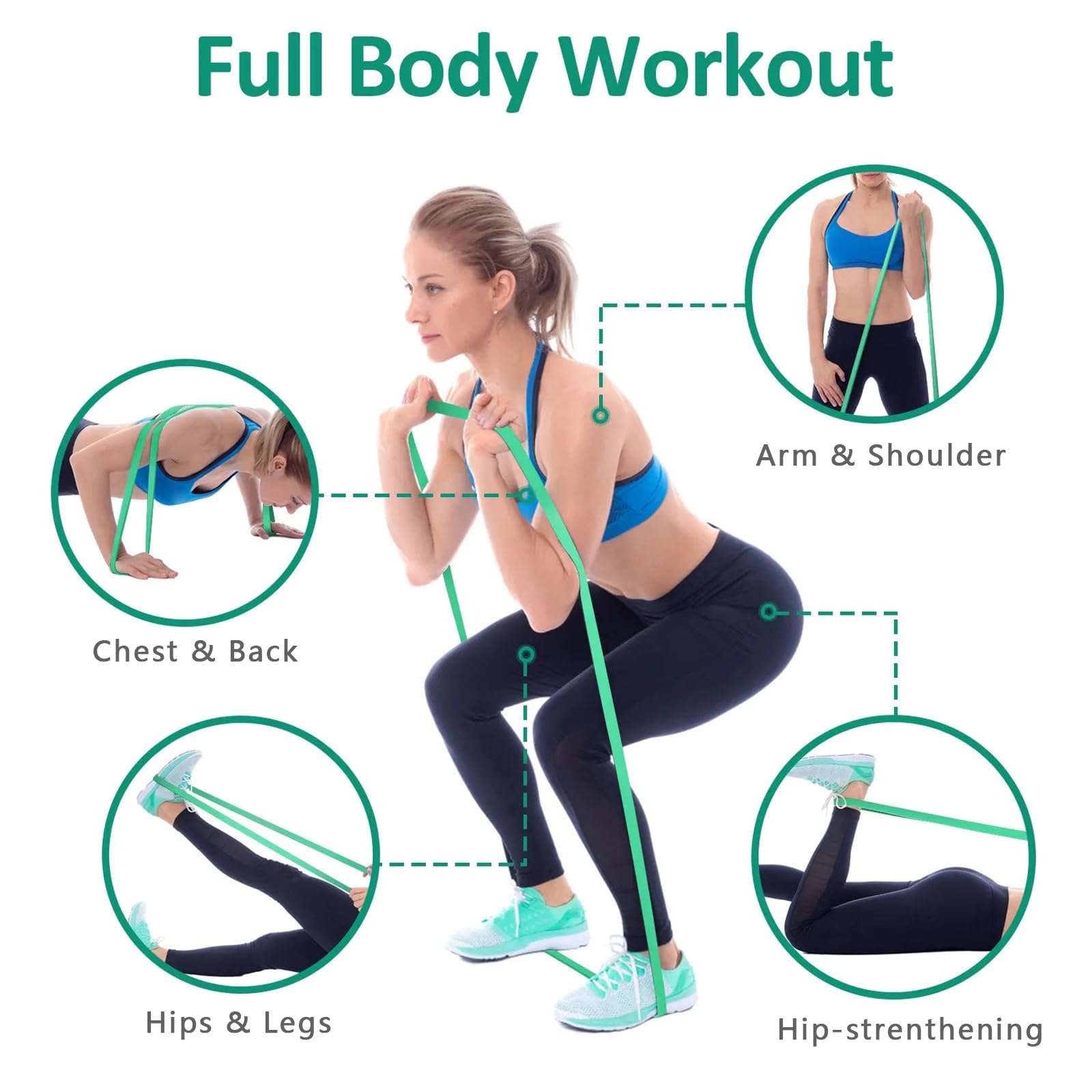 Pull Up Bands Set Resistance Bands Pull Up Assistance Bands for Men & Women Workout Bands for Exercise Physical Therapy Muscle Training(40-90lb 50-125lb 65-175lb 85-230lb)