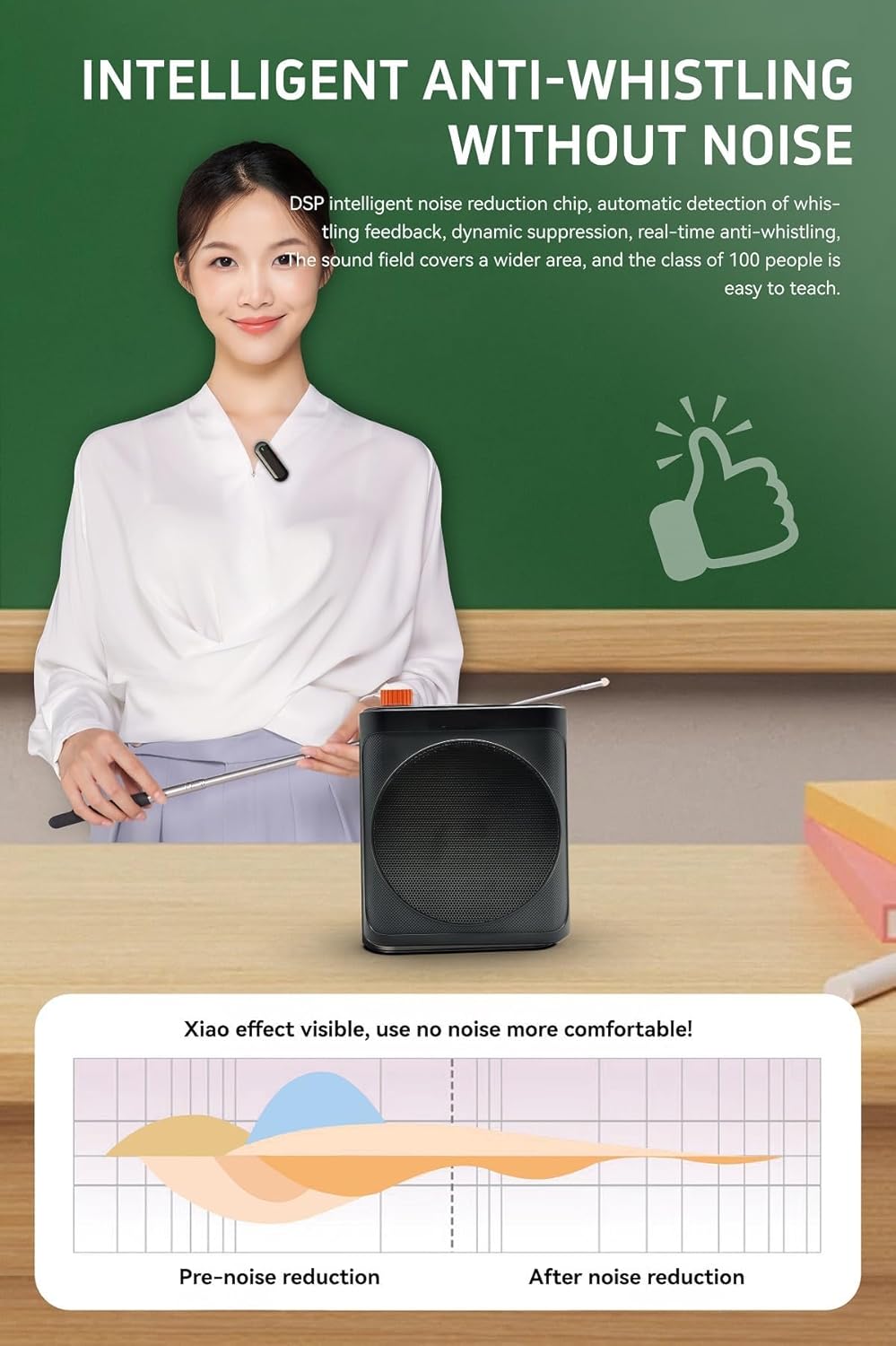 Voice Amplifier with 2pcs Wireless Lapel Microphone for Teachers,Long Battery Portable Speaker/USB Player/Bluetooth Speaker 3-in-1 System for Teaching,Guides,Speech,Meeting,Yoga,Coach (White)