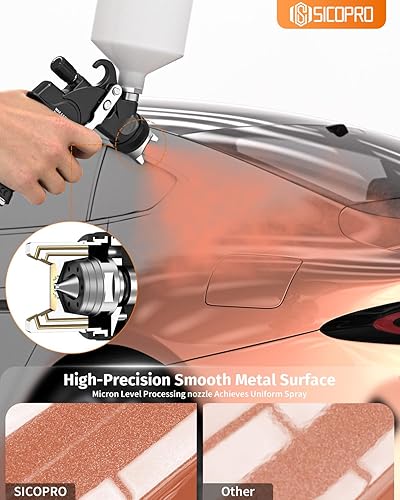 Miniatura 2 de HVLP Pistola Pulverizadora de Pintura, Pulverizador de Pintura a Aire para Pintura de Casas, Coches, Pistolas de Pintura Automotriz, 1.41.72.0mm 15