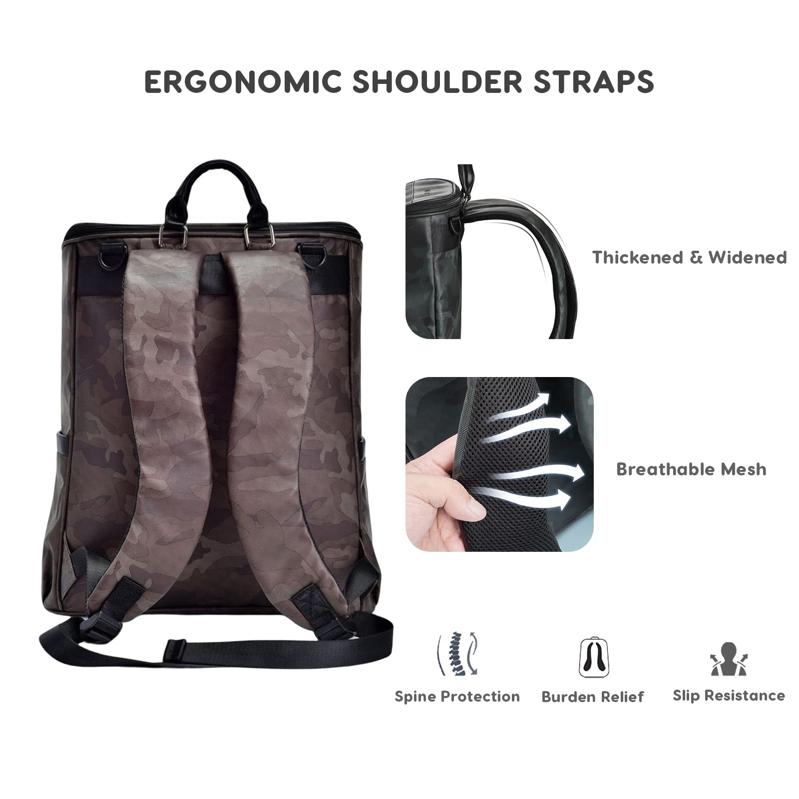 SONARIN Mimetico Zaino Fasciatoio,Grande Capacità Borsa per Pannolini Impermeabile Multifunzionale Zaino Mamma Neonato Viaggio Borsa Fasciatoio con Fasciatoio & Ganci per Passeggino