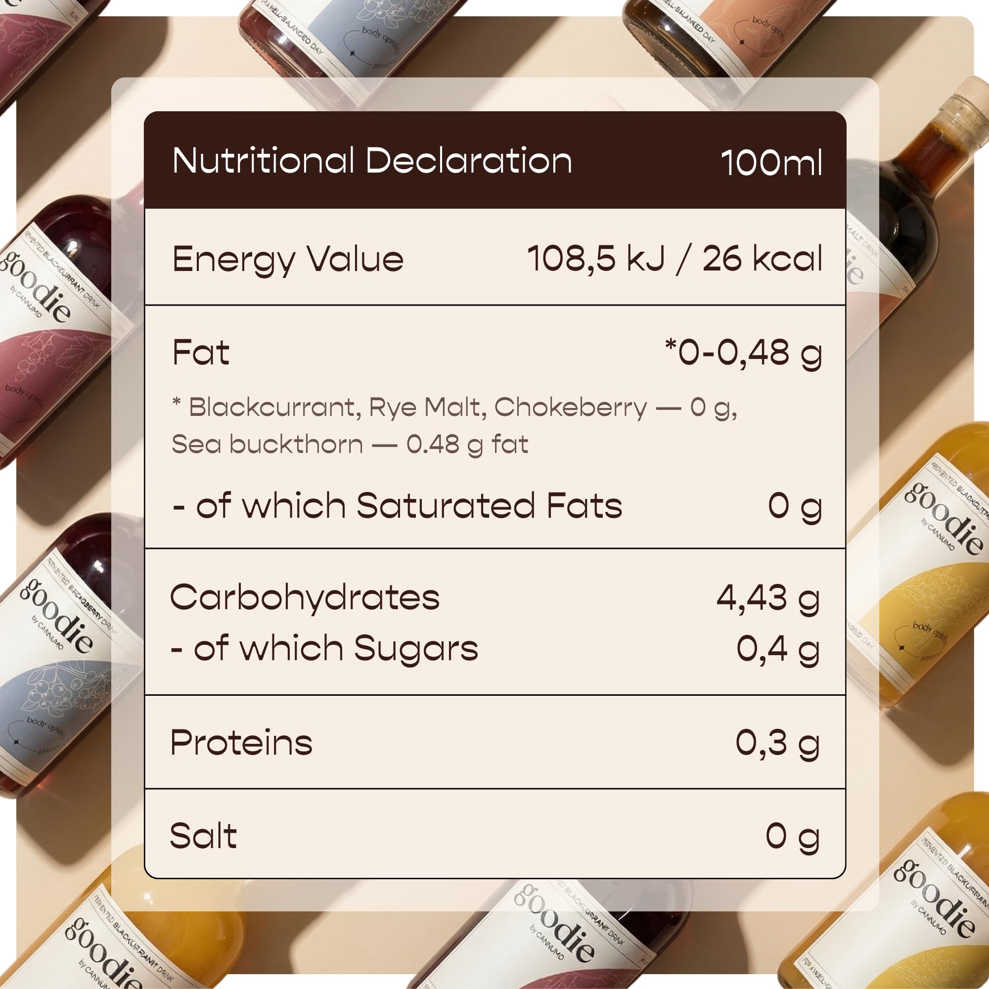 Goodie Fermented Superfood Drink - Probiotisches Wellnessgetränk, 500ml Flasche, Darmgesundheit, antioxidantienreich, vegan, natürliche Inhaltsstoffe, verschiedene Geschmacksrichtungen (500ml,