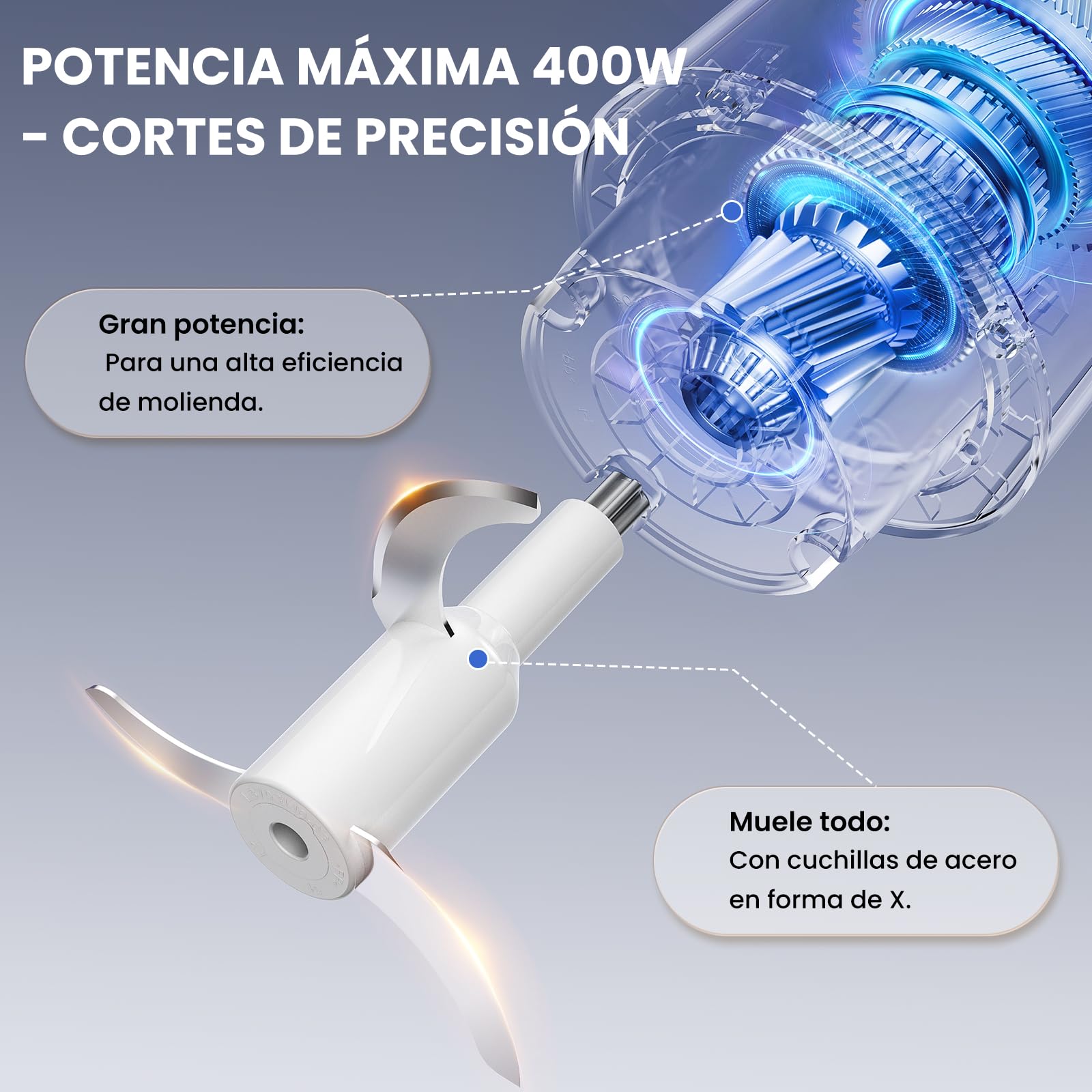 LINKChef Picadora Eléctrica 1,5L Vaso de Vidrio, 2 Velocidades, Cuchillas de Acero Inoxidable de 3 Niveles – Mini Procesador de Alimentos para Carne, Verduras, Frutas, Frutos Secos y Comida para Bebé
