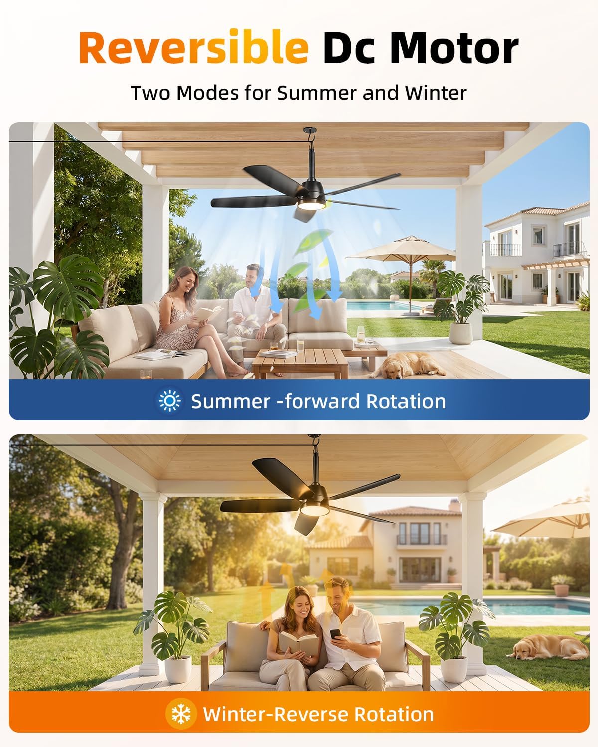 NWOP 36 Inch Plug-In Outdoor Ceiling Fan with Light and Remote, Waterproof Patio Ceiling Fan, 5 Blades Small Ceiling Fan for Porch Gazebo Pergola, Quiet Modern Ceiling Fan, Black