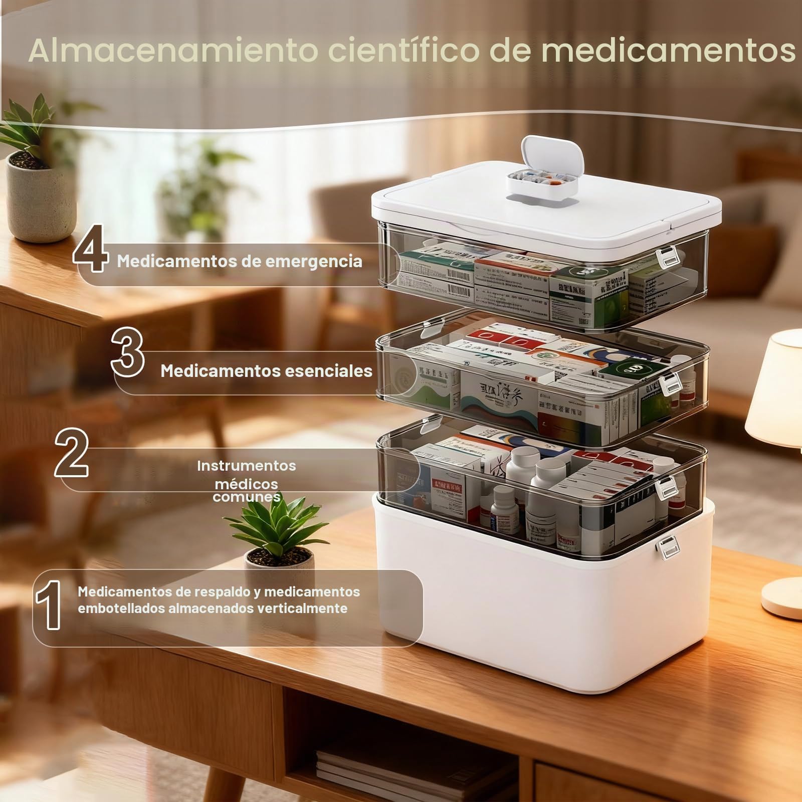 Caja Medicamentos 4 Niveles Caja Medicamentos Organizador con Asa Portátil | Botiquin Casa para Almacenamiento Medicinas Ideal para El Hogar y Los Viajes