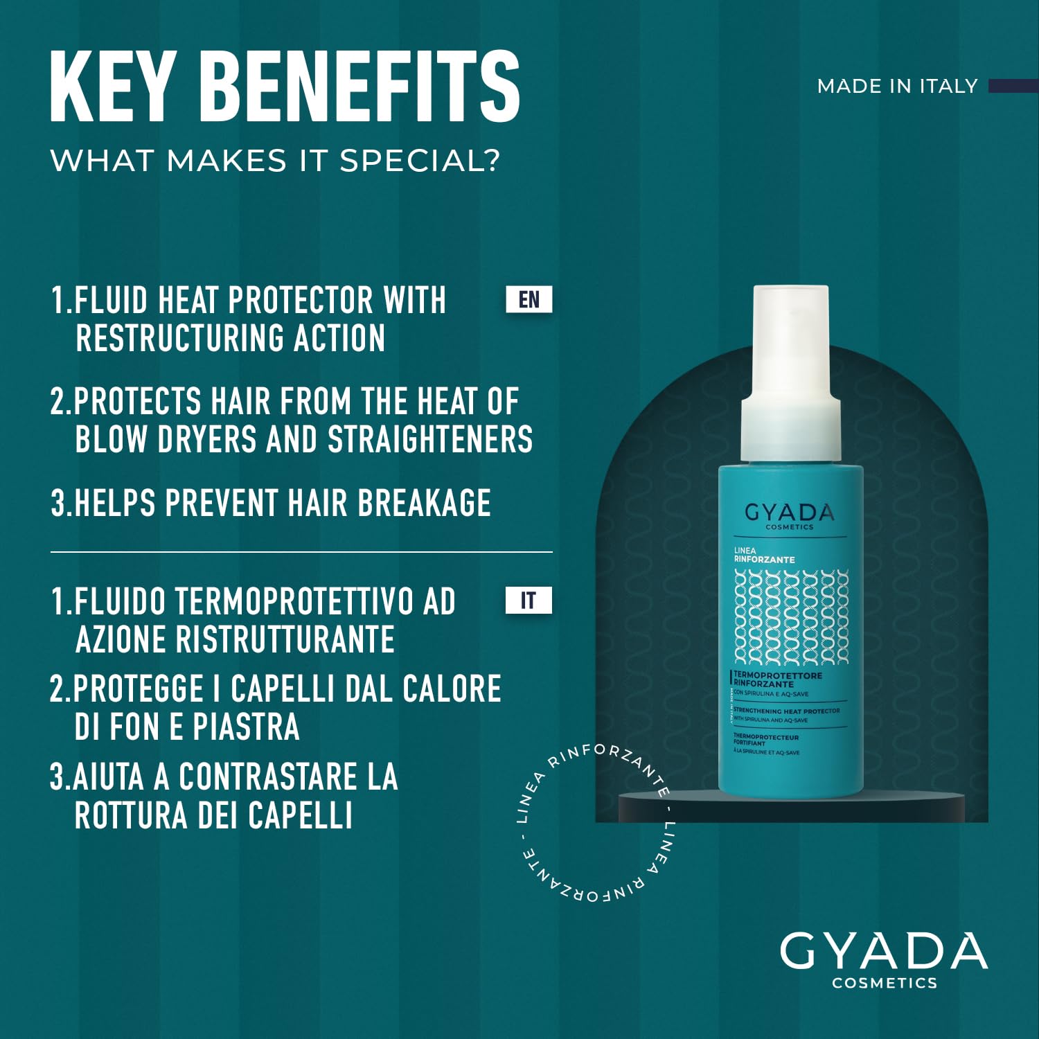 GYADA COSMETICS, Termoprotettore Rinforzante con Spirulina e AQ-SAVE, Termoprotettore Capelli ad Azione Ristrutturante, per Capelli Idratati, non Unge e non Appesantisce, 100 ml