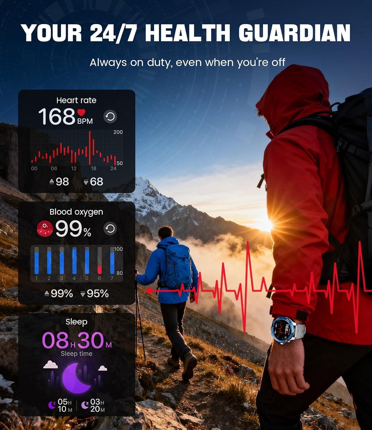 LIGE Smart Watches for Men, Make/Answer Call, 600mAH Battery, 200+ Sports Modes, 1.43" AMOLED Fitness Watch with Heart Rate/Sleep Monitor, Business Sport Smart Watch for Android iOS, Silver Blue