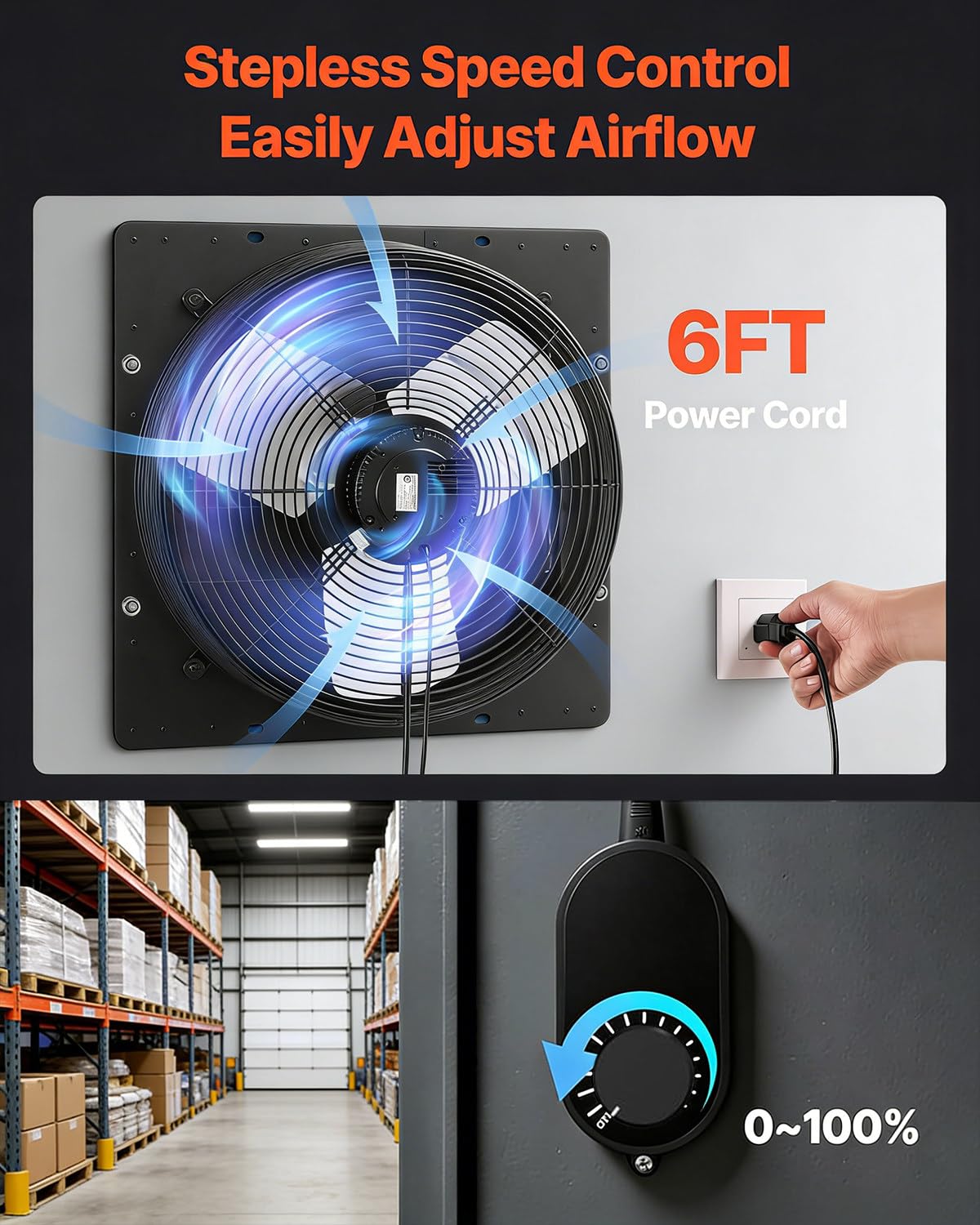 Extractor de pared de 618 ~ 3327 CFM, ventilador de ventilación de alta velocidad con termostato, obturador automático, refrigeración silenciosa para ático, sótano, cobertizo