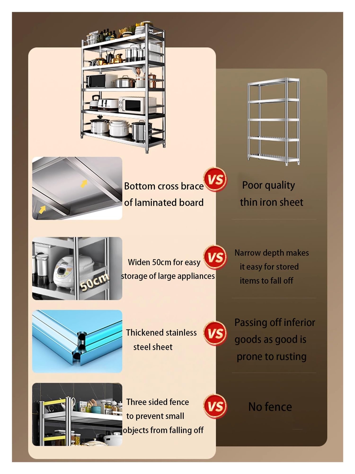 Scaffale da cucina in acciaio inox 304 a 5 ripiani, sottile, multifunzione, regolabile, per ufficio e sala libri (70 x 50 x 180 cm)