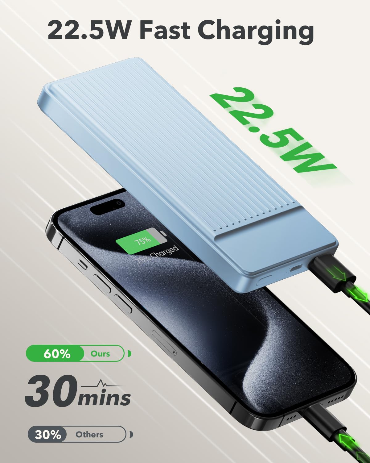 Power Bank 10000 mAh, 2 Pezzi 22.5W Power bank Ricarica Rapida PD3.0 QC4.0, USB-C Ingressi e Uscite PD20W, Caricatore Portatile Compatibile con iPhone 15 14 13 Pro Max Samsung S23 S22 Airpods