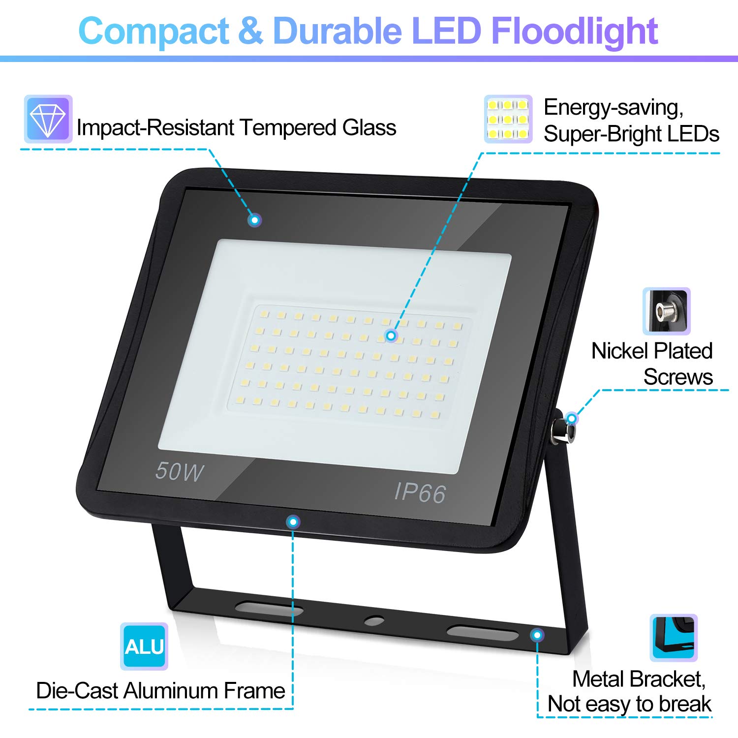 Randaco Proyector LED Exterior, 50W 4250LM 6000K Blanco Frío Super Brillante Focos LED Exterior, Impermeable IP66 Resistente al agua Foco LED para Patio,Estadio, Paquete de 10 (Sin Enchufe)