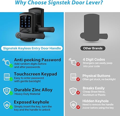 Miniatura 3 de Signstek - Cerradura de seguridad con pantalla táctil digital para puerta de entrada, puerta para manilla de puerta izquierda o derecha con llave