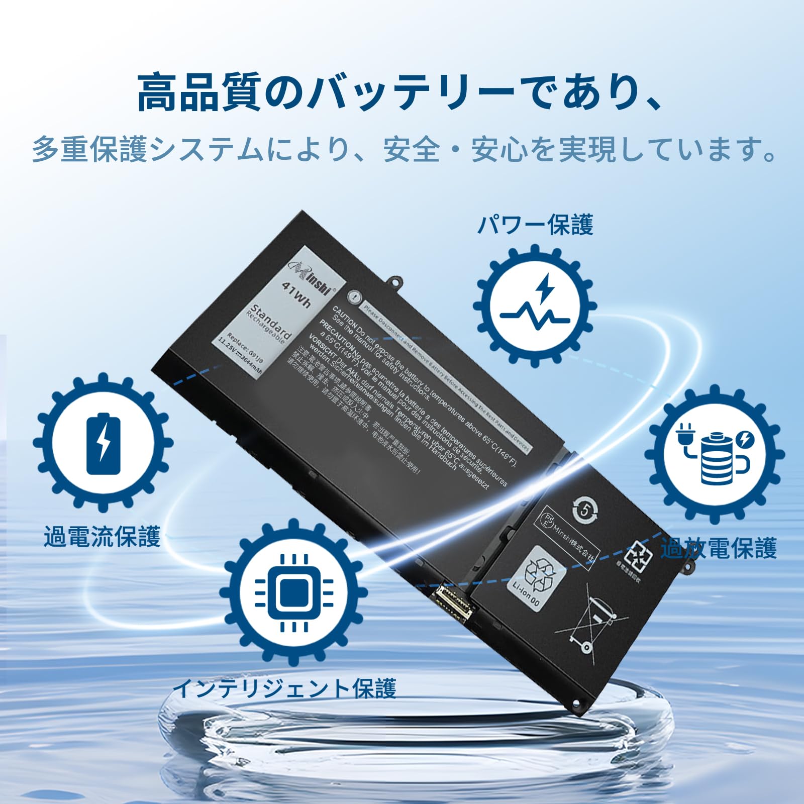 Amazon.co.jp: DELL対応 Inspiron 15 3511 vostro 5510/5410/3510/3515