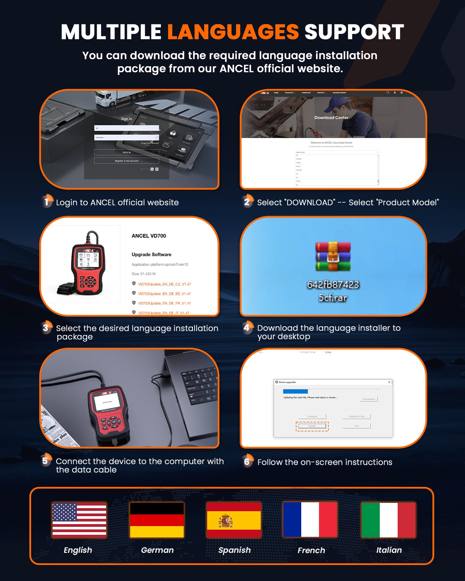 (Upgraded Version) ANCEL Ganzes System OBD2 Diagnosegerät für VAG Fahrzeuge | OBD Diagnose Scanner für Öl TPMS EPB TPS Injektor SAS DPF Reset Batterier Registrierung Fehlercode Auslesegerät