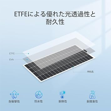 Renogy Flexible Solar Panel 200W 20V 10A Monocrystalline 240° High Flexibility High Conversion Rate Foldable Ultra-thin Lamination Super Lightweight Multi Busbar PERC Technology High Durability IP67