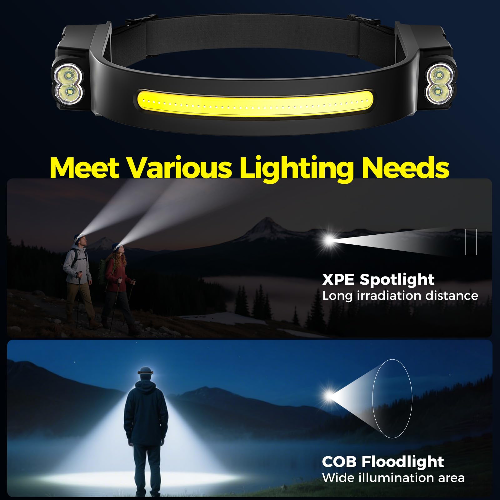 Diboniur Torcia Frontale con 8 Modalità di Illuminazione, IPX4 Impermeabile Lampada Frontale LED Ricaricabile con Sensore Movimento per Campeggio, Corsa, Pesca