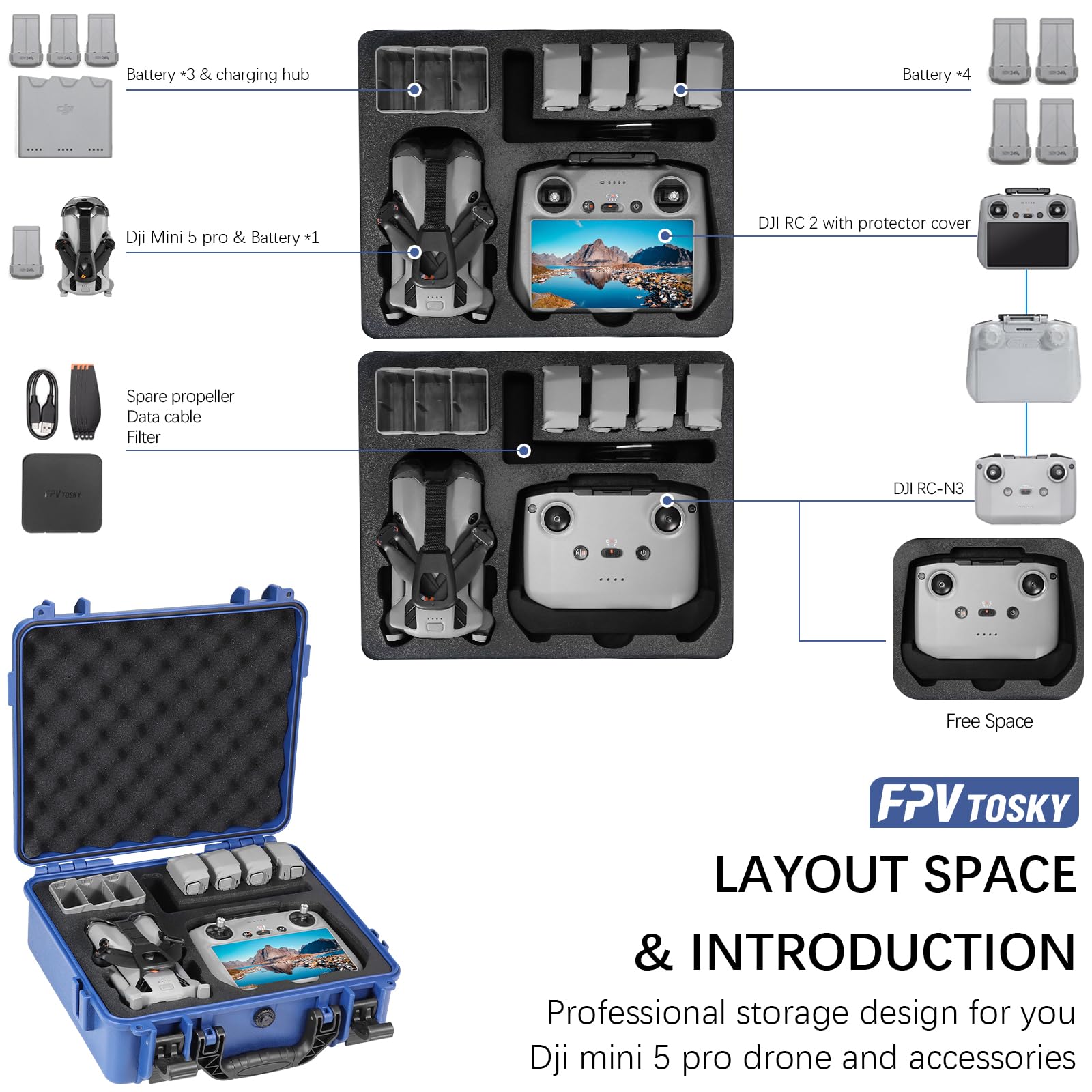 Protection Drone étui étanche DJI Mini 5 Pro Fly More Combo Plus DJI RC2 Official DJI Malaysia Protection Drone étui étanche DJI Mini 5 Pro Fly More Combo Plus DJI RC2 Official DJI Malaysia