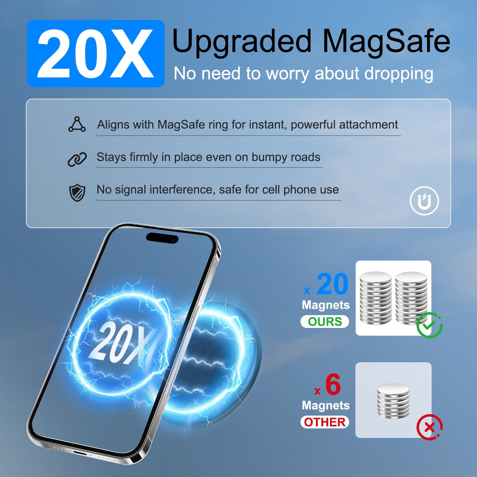 KAKSEY Car Phone Holder Compatible with Honda Accord 2018-2025 Auto Accessories 8-inch Screen Fixed Clip, Mobile Cellphone Mount Compatible with Magsafe Navigation Screen Bracket Hands-Free