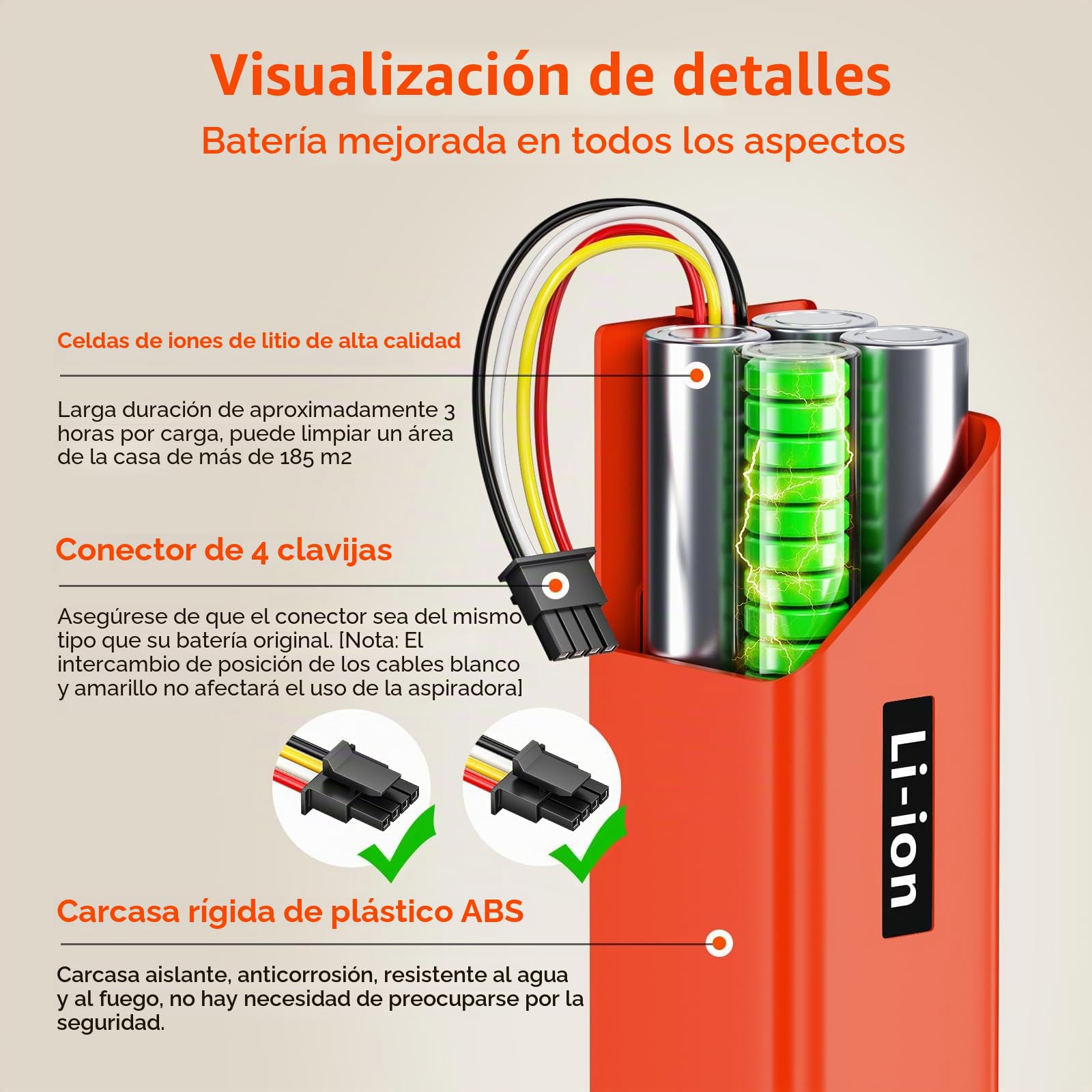 CITYORK Li-Ion Batería de Repuesto para Roborock S50 S5 S6 S7 Pure/MAX/MaxV/MaxV Ultra, para Roborock Q5 Q7 Pro/MAX+ Mijia 1.und 2. Generation Robot Aspirador Batería - 14.4 V 6500mAh