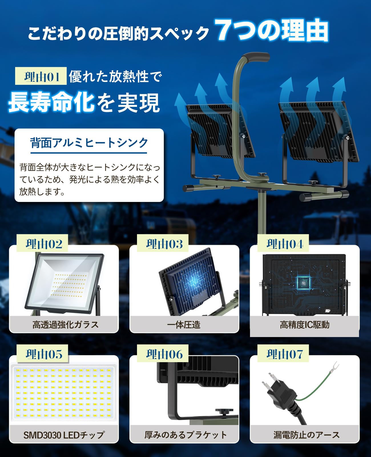 LED投光器 作業灯 ledワークライト 120W 20000LM 三脚付き スタンド 