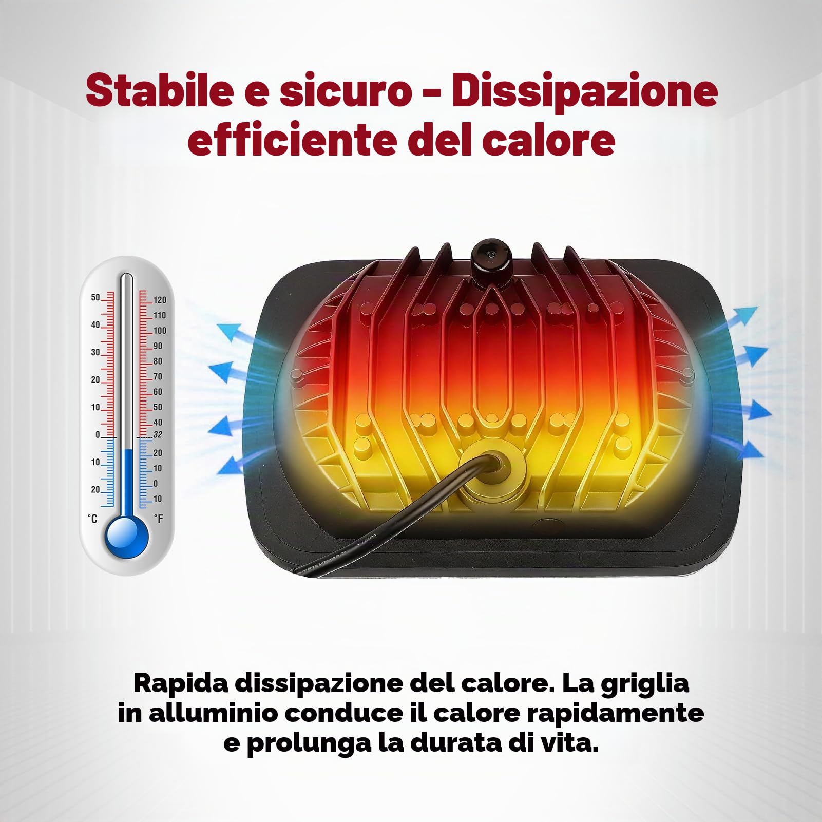 Faro da 5x7 Pollici Faro Quadrato a Luce Abbagliante E Anabbagliante Faro Per Veicolo Faro Automatico con Luce di Svolta LED Adatto Per Veicolo Jep