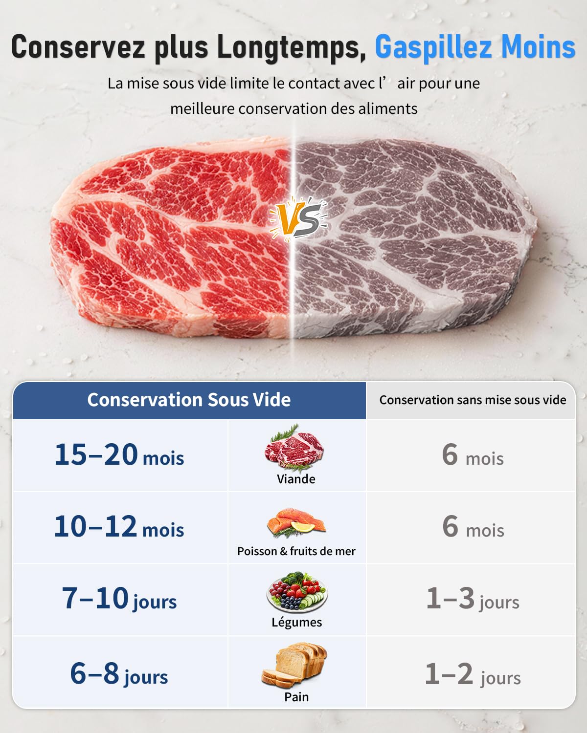 Machine Sous Vide Alimentaire, Soudure 30 cm, Sec et Humide